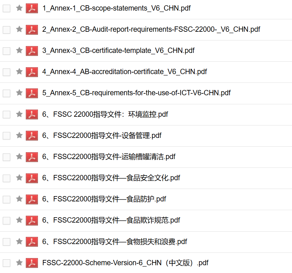 FSSC22000 V6版全部指导文件一览
