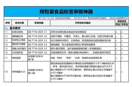 最新标签审核表（2025年5月版）
