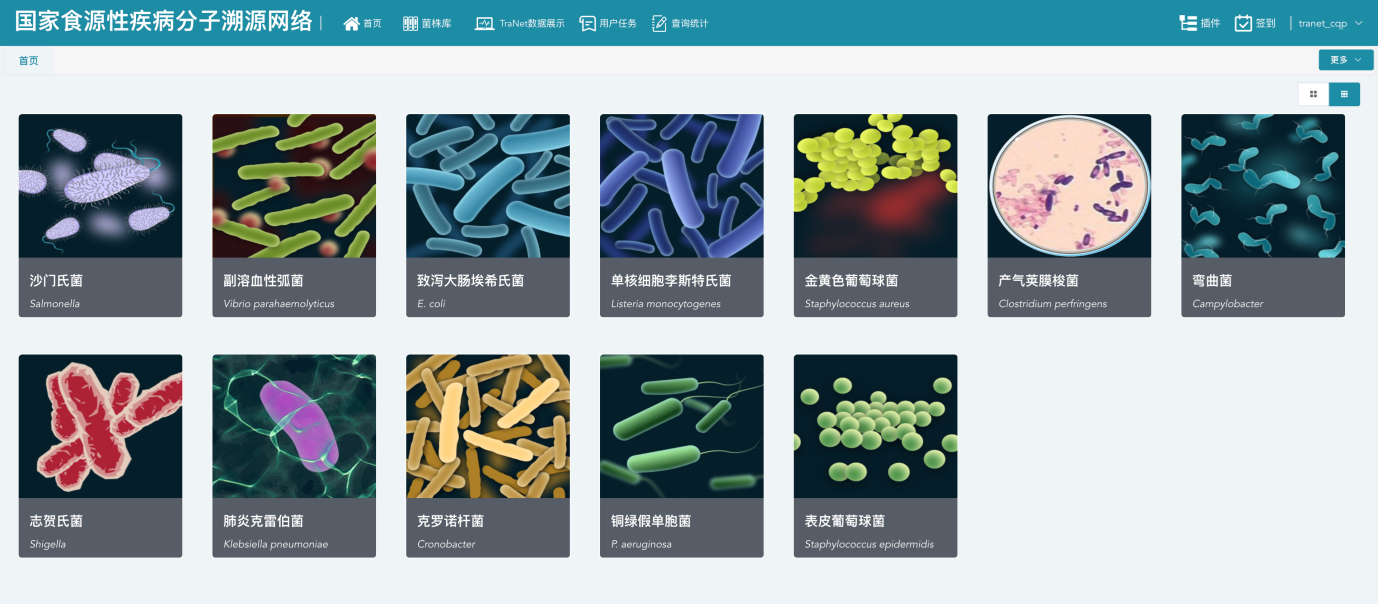 我国首个基于全基因组测序技术的新型食源性疾病分子溯源网络建成